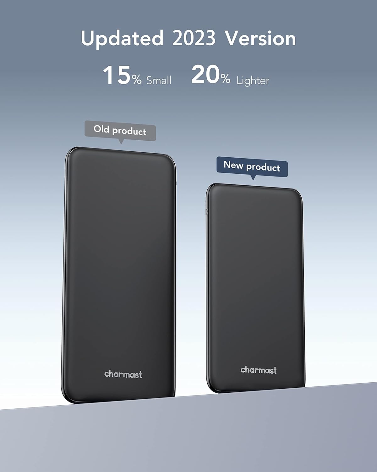 26800Mah Power Bank USB C Battery Pack Portable Charger USB C Slim Type C Battery Bank with 3 Input & 4 Ismart Output Compatible with Smartphones Tablets and More (Black)